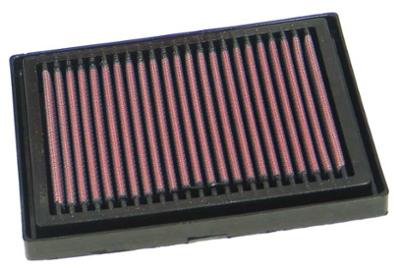 Picture of K&N Airfilter, RSV1000 R, FACTORY 04-05