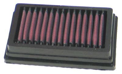 Picture of K&N Airfilter