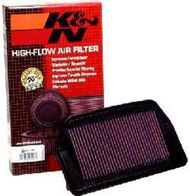 Picture of K&N Airfilter, CBR1100XX 99-,X-11